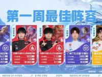 乐鱼体育登录-星辰联盟与苍狼突击在无畏契约中上演巅峰对决，最终打出教科书般团战，统治赛场毫无争议的简单介绍