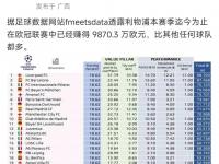 乐鱼体育全站-意甲球队难以竞争欧冠奖杯，从球风到财力