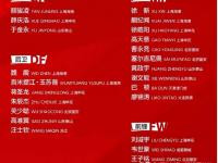 乐鱼体育全站-包含新一期国足集训全家福出炉，久尔杰维奇C位出镜的词条