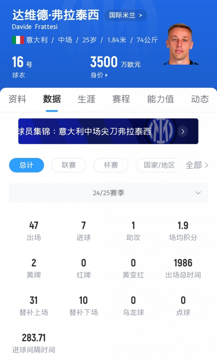 关于最高达6000万欧，最新身价跌至3500万欧的信息