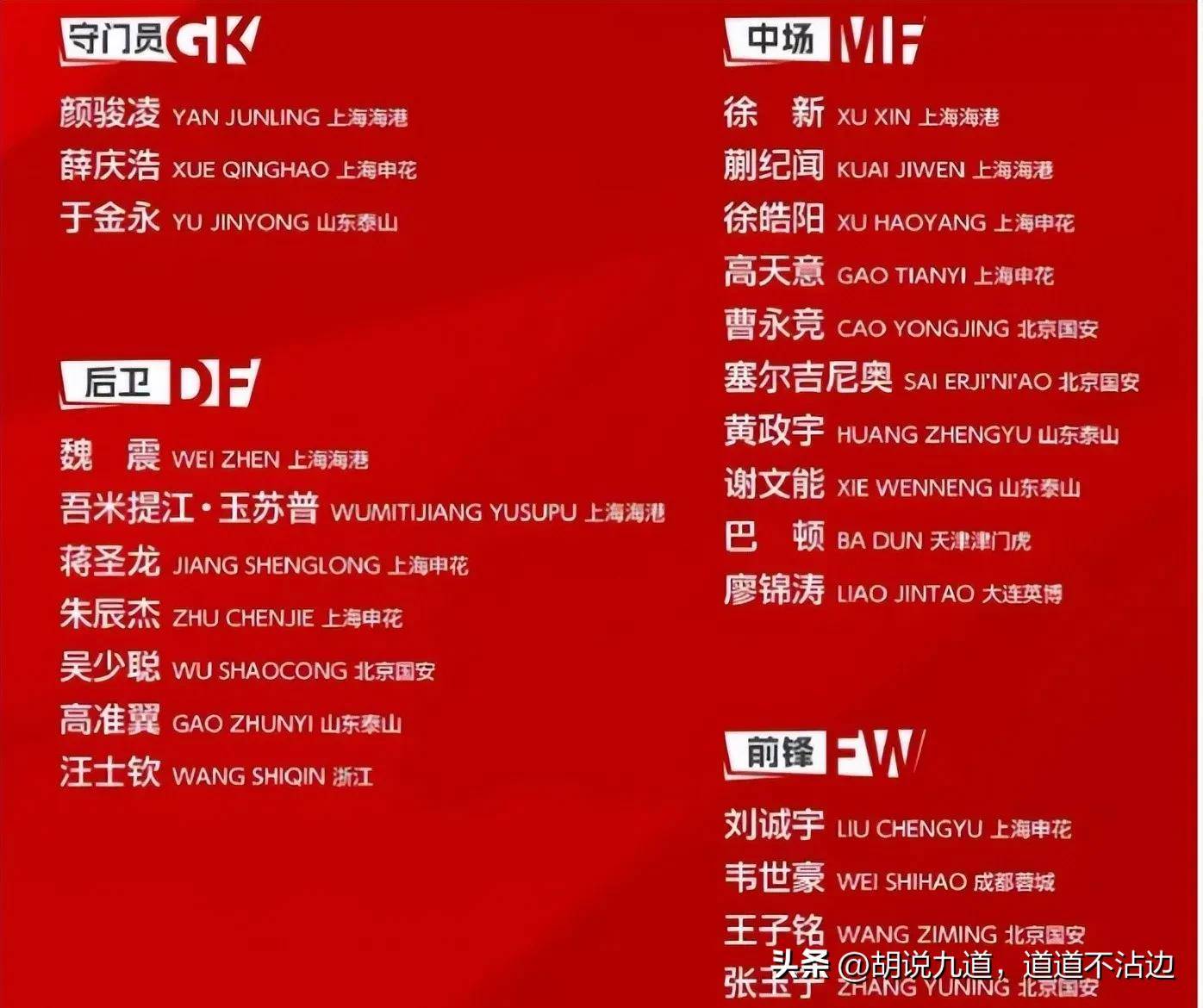 包含新一期国足集训全家福出炉，久尔杰维奇C位出镜的词条