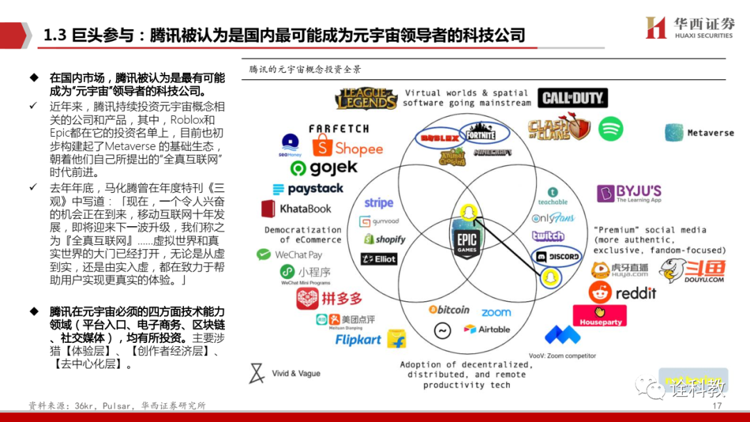 包含新版世俱杯的举办将促进足球产业链和生态系统的发展的词条